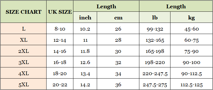 🎁Hot Sale 49% OFF⏳High Waist Tummy Control Leak proof Panties