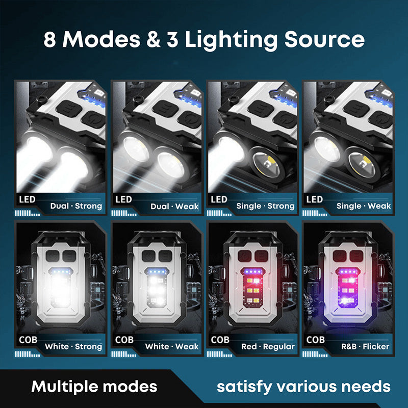 New Version Mini Powerful Rechageable Flashlight (Battery Enhanced Version)