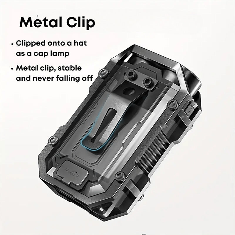 New Version Mini Powerful Rechageable Flashlight (Battery Enhanced Version)