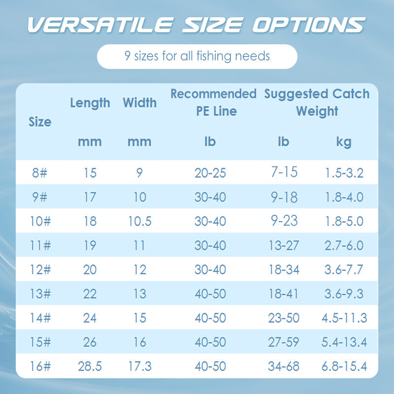 Carp Fishing Hooks Kit with Linked Square Bait Holders