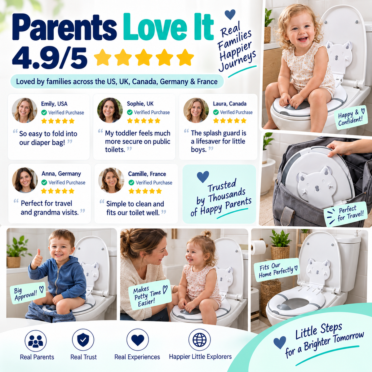 Foldable Kids Potty Training Toilet Seat