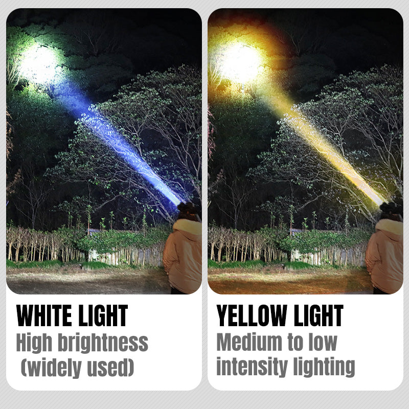 🎁Hot Sale 49% OFF⏳Super Bright Rechargeable Headlamp