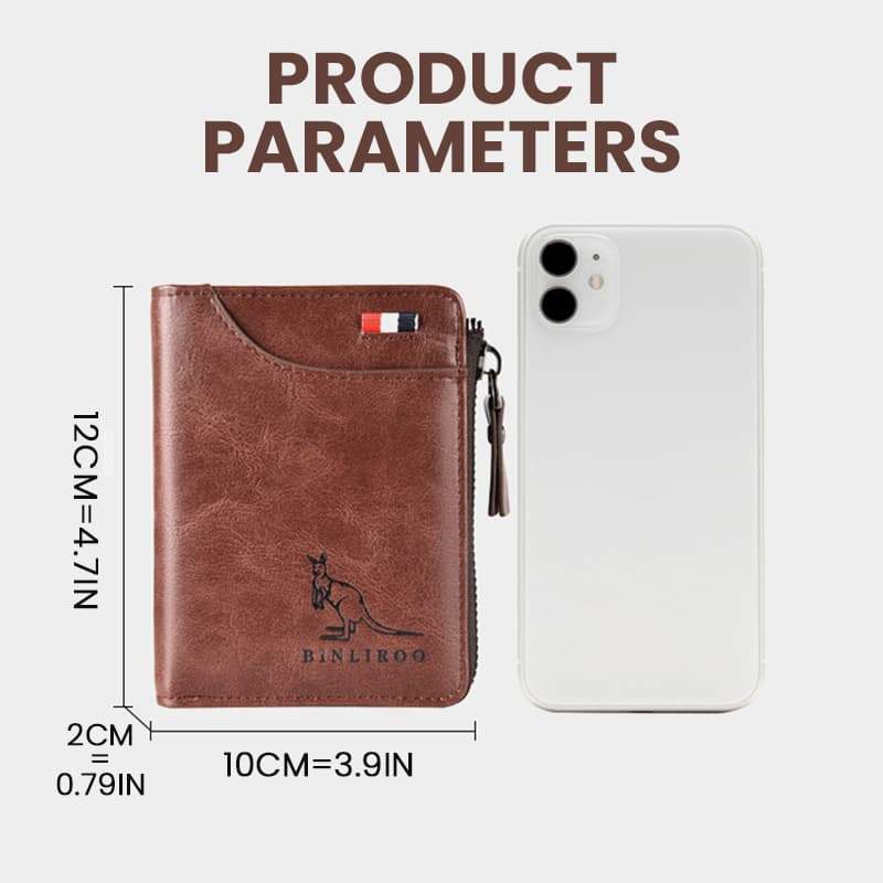 RFID Blocking Wallet - newbeew
