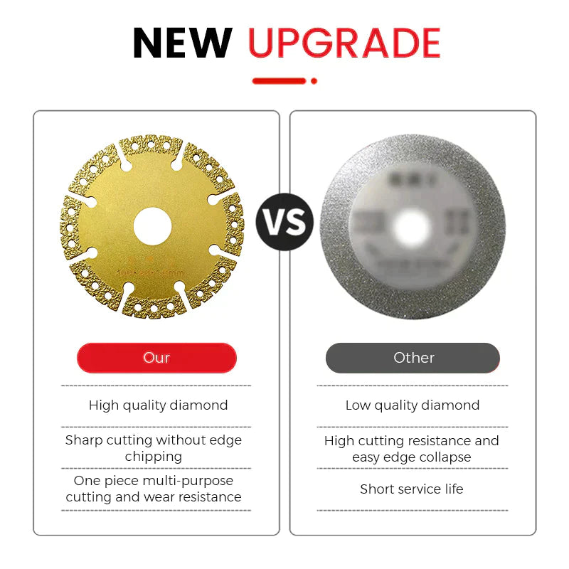 🔥Buy 2 Free 1🔥Diamond Saw Blade