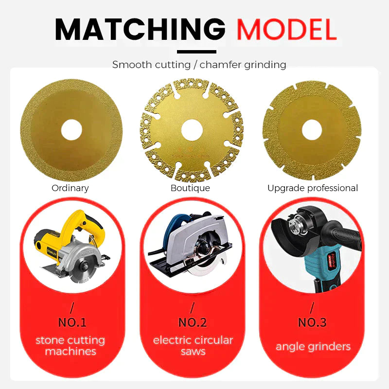 🔥Buy 2 Free 1🔥Diamond Saw Blade
