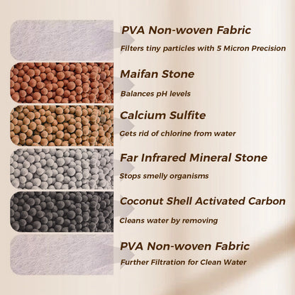 🔥Buy 2 Get 1 Free💧Faucet Filters-Enhance Your Tap Water Quality