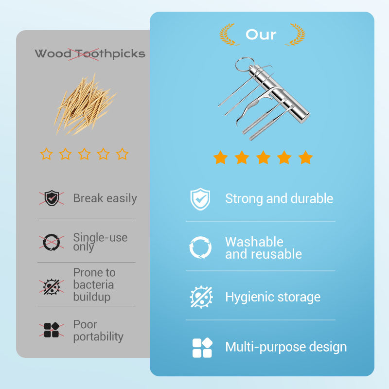 🎉 Limited-Time Offer! 🦷 Stainless Steel Toothpick Set – 0.1mm Ultra-Fine Tip for Precise Cleaning, Reusable & Portable ✨