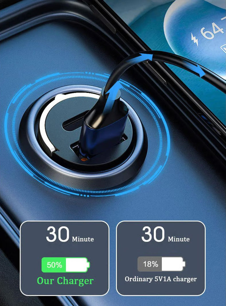 🔥Multi Compatible 100W Fast Charging Car Charger