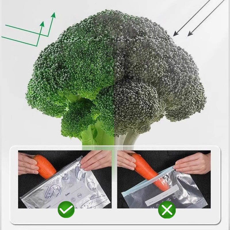 🔥Global bestseller🍗 Limited time offer! Buy 3 get 2 free🥦Reusable Aluminum Foil Sealable Storage Bags