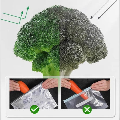 🔥Global bestseller🍗 Limited time offer! Buy 3 get 2 free🥦Reusable Aluminum Foil Sealable Storage Bags