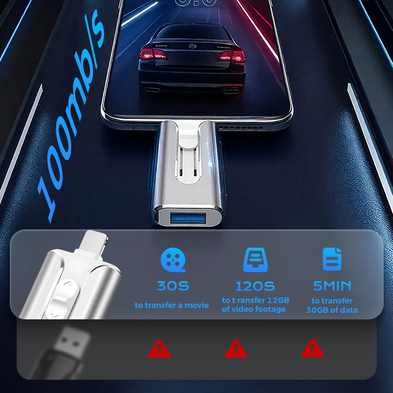 💾 LIMITED-TIME 50% OFF! 📱 4-in-1 Flash Drive for iPhone Android PC – Fast Photo Transfer, Free Up Phone Storage ⚡