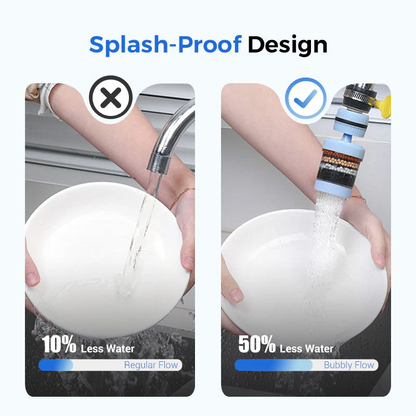 🔥Buy 3 Get 1 Free💧Faucet Filters-Enhance Your Tap Water Quality