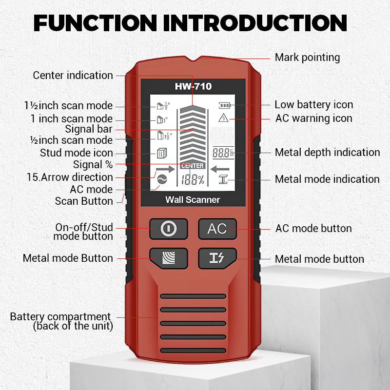 🪛Multifunctional Handheld Metal & Wall Detector