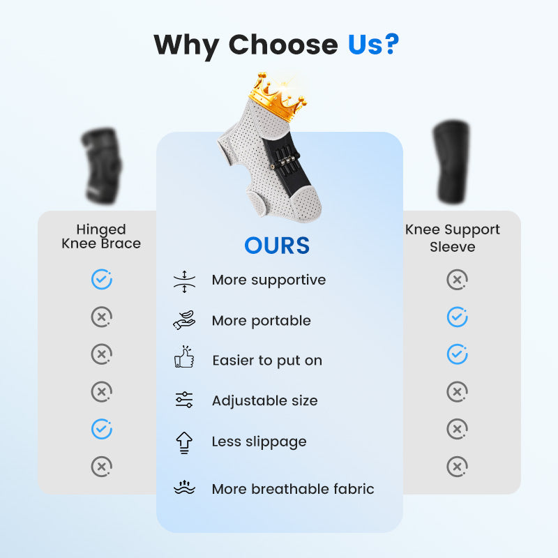 Adjustable Knee Protection Booster for Sport