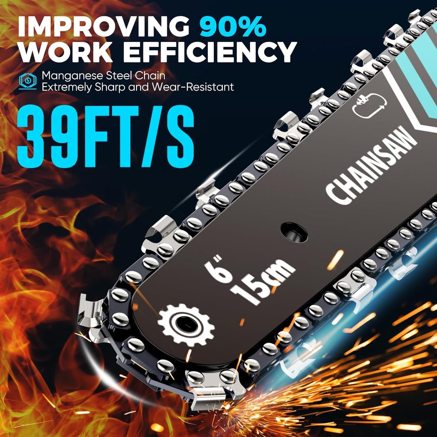 🔥Limited Time Promotion 50% OFF🔥6-inch Cordless Mini Chainsaw with 2 Batteries
