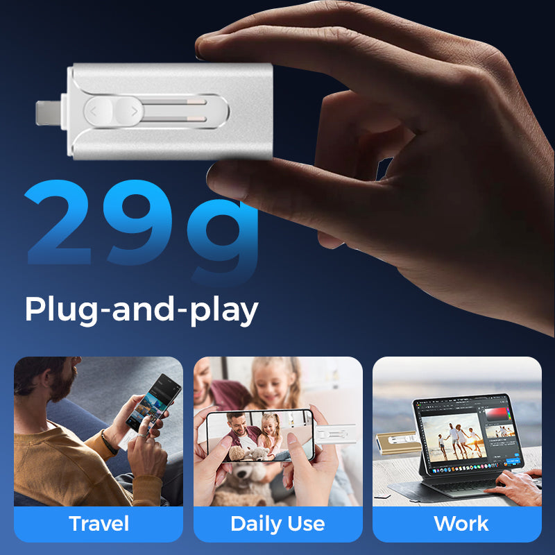💾 LIMITED-TIME 50% OFF! 📱 4-in-1 Flash Drive for iPhone Android PC – Fast Photo Transfer, Free Up Phone Storage ⚡