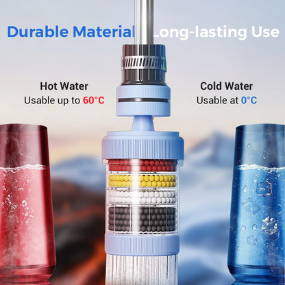 🔥Buy 3 Get 1 Free💧Faucet Filters-Enhance Your Tap Water Quality