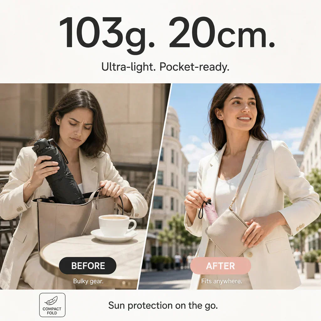 ⏳🔥LIMITED-TIME 60% OFF! 🌊🏖️Ultra-Lightweight Compact All-Weather Umbrella🎁