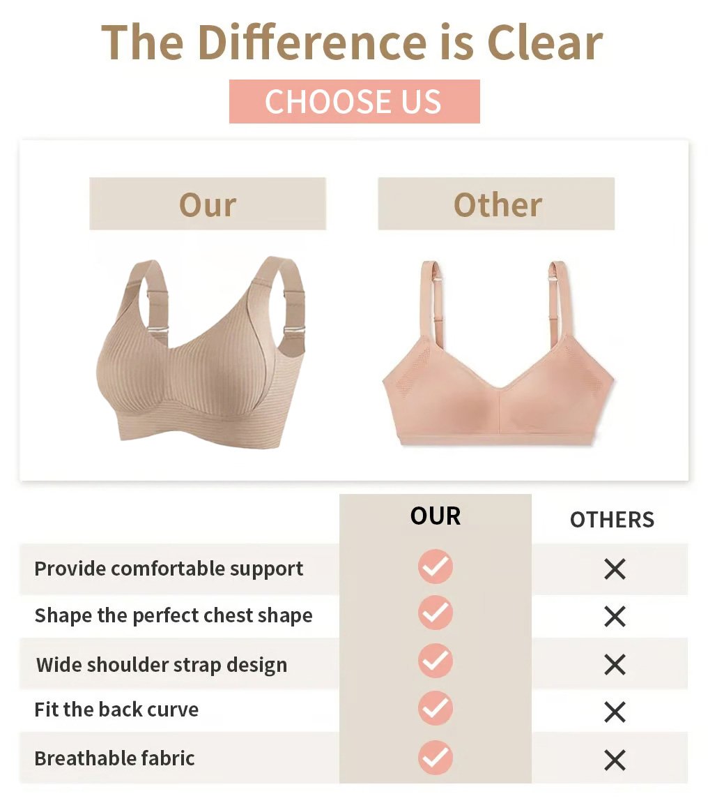 🎁2026 HOT SALE 50% Off💕Subtle Striped Seamless Bra with W-Support – Comfort & Style!