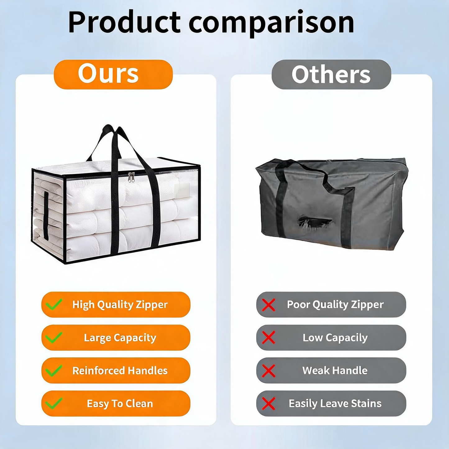🎁 Transparent Fabric Storage Box | Foldable Closet Organizer – Perfect for Clothes, Toys, Blankets & More! 🧸👕📦