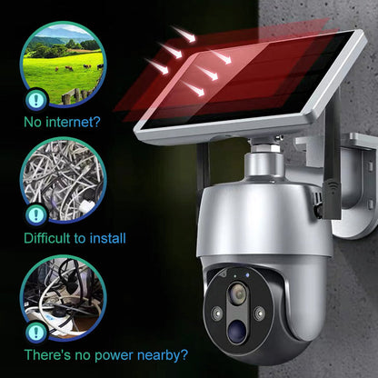 🎁Limited time 40% OFF⏳360-degree Solar Surveillance Camera with Full Color Night Vision