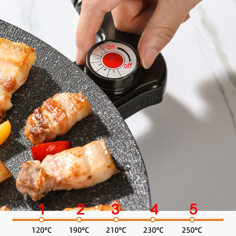 🎁Hot Sale 40% OFF🍳Non-Stick Electric Indoor Grill Pan