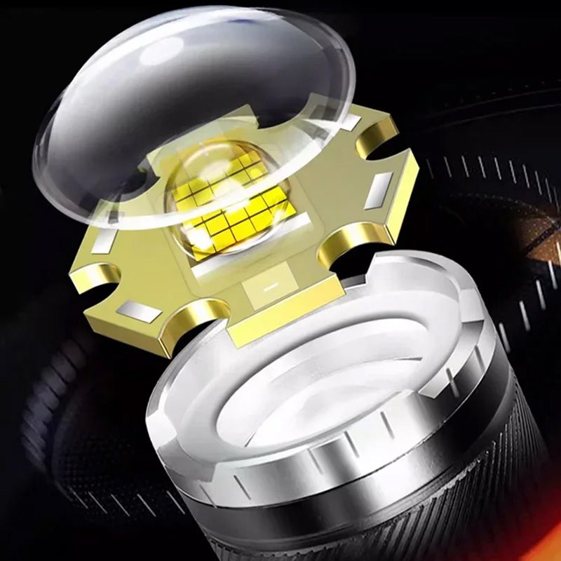 🔦☀️Super Strong Light Zoomable Flashlight