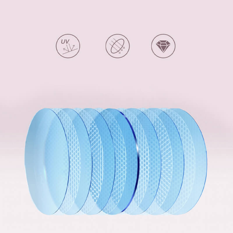 Anti-blue light anti-fatigue youthful eyeglass