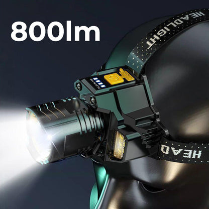 🔦Outdoor Waterproof Rechargeable Headlamp with Headband💡