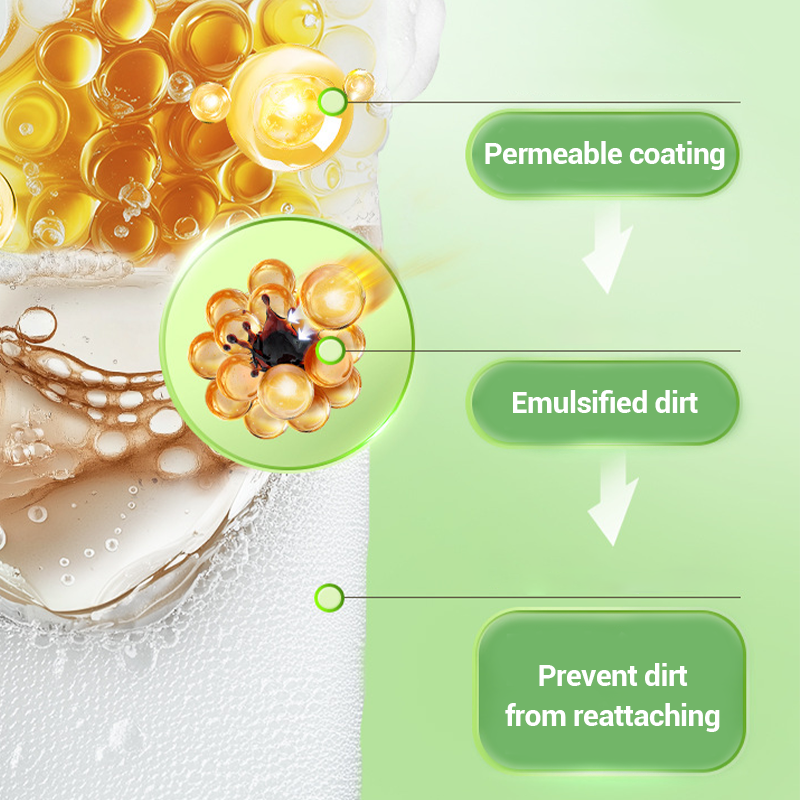 🔥Household Powerful Multipurpose Cleaning Spray 🧽