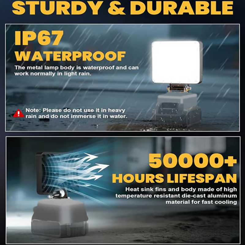 💥Adjustable LED Light for Lithium Battery Tools