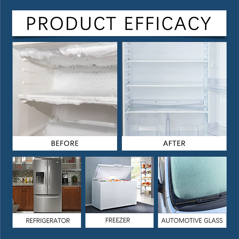 ❄️ Refrigerator Defrosting Deicing Agent