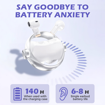 Clip On-ear & In-ear Wear Dual-purpose Bluetooth Earbuds