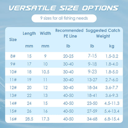 Carp Fishing Hooks Kit with Linked Square Bait Holders