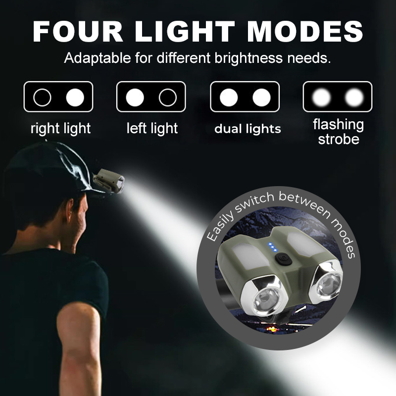 Multi-Purpose Waterproof Clip on Cap Light