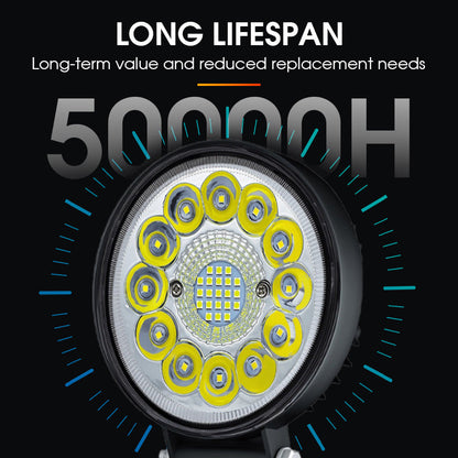 🔥While Supplies Last 40% OFF!🎉4-inch 99W LED Pod for Off-Road