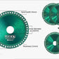 💥Buy 1 Get 1 Free💥Composite Multifunctional Cutting Saw Blade