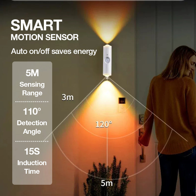 🌈 Magnetic Smart Motion Sensor RGB Mood Light