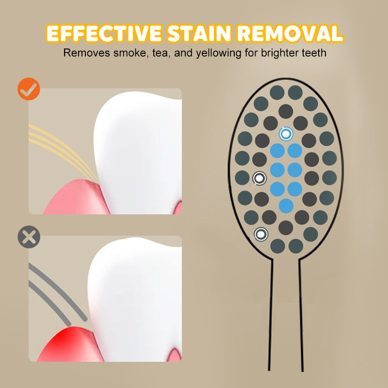 🦷 Premium Ultra Soft Toothbrush