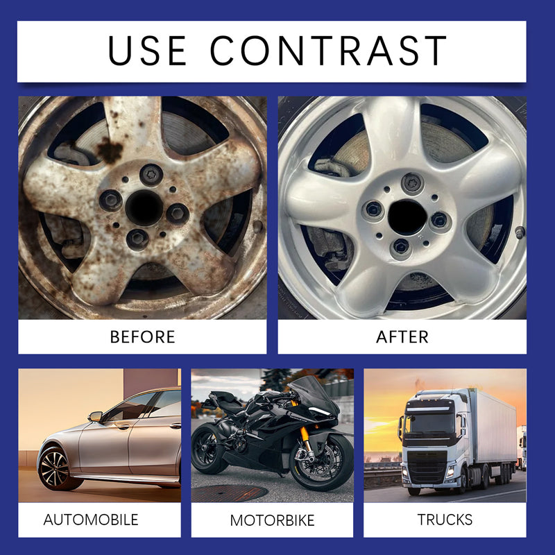 🎁🚗Multipurpose Metal Rust Removal and Converter for Car