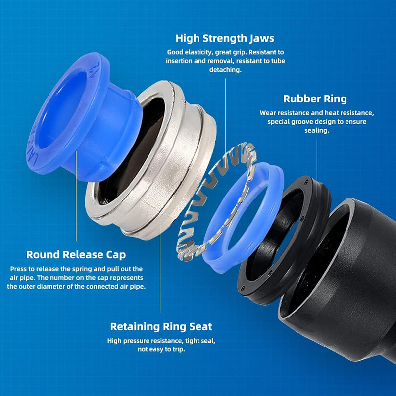 1/4 Inch Pneumatic Push-to-Connect Air Hose Fittings Kit ⚡Factory Direct Sales🔧