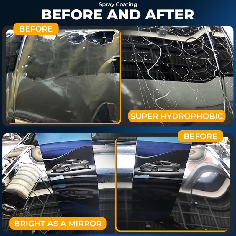3‑in‑1 SiO₂ Ceramic Quick Coat Spray – Waterless Wash, Streak‑Free Gloss & Rain‑Beading Shield