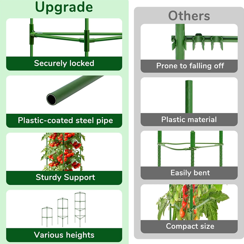Adjustable Modular Plant Support Cage