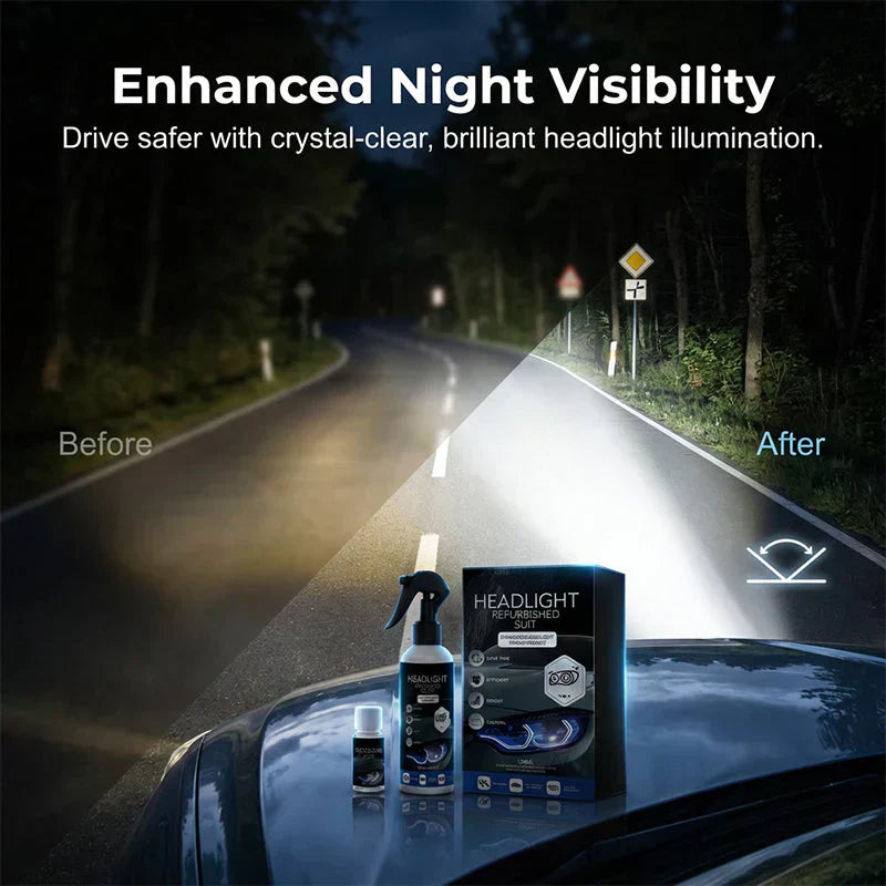 🚗 50% OFF NOW! 🔆Automotive Headlamp Restoration Fluid, oxidized and yellowed automotive headlamps, blurring enhanced crystalline coating refurbisher