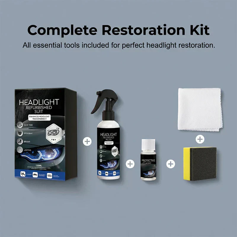 🚗 50% OFF NOW! 🔆Automotive Headlamp Restoration Fluid, oxidized and yellowed automotive headlamps, blurring enhanced crystalline coating refurbisher