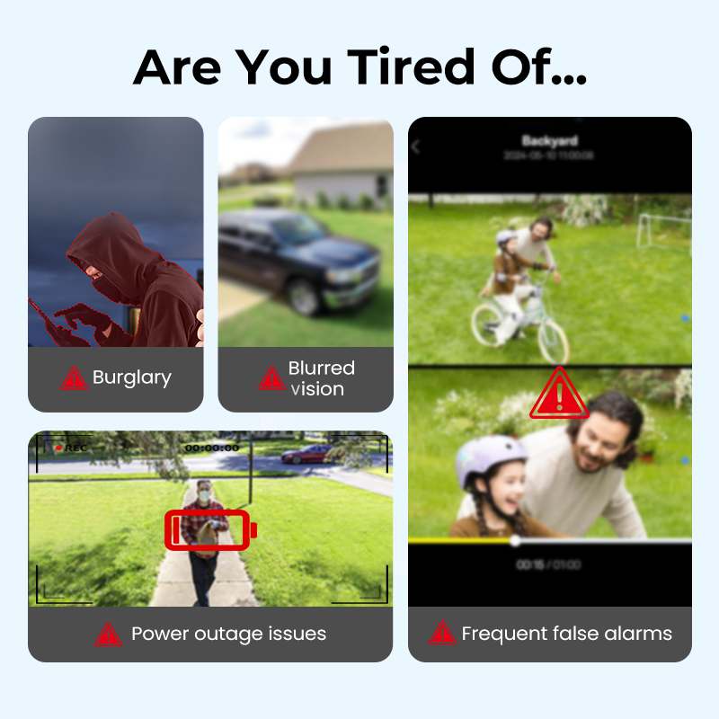 Solar-Powered PTZ Security Camera,Network Connection:WiFi,Pixel:2MP