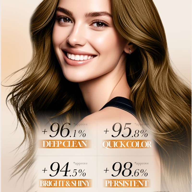 ✨ 5-Minute Salon Color at Home – 4-in-1 Natural Hair Color Shampoo! ✨
