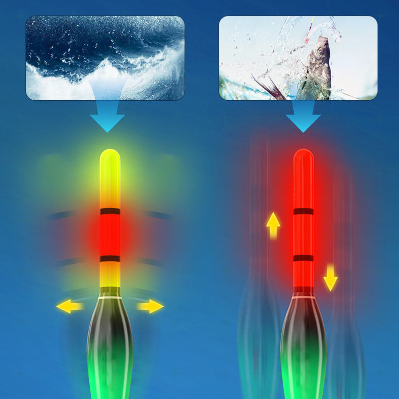 Automatic Bottom-Seeking Fishing Line Set