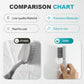 2-in-1 Cleaning Brush With Scraper