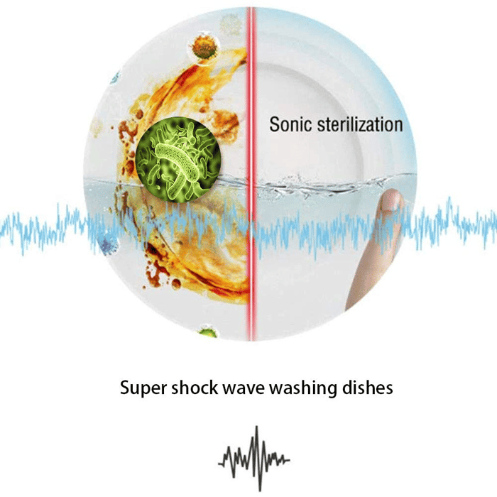 Hot Sale🔥Portable Ultrasonic Washing Machine
